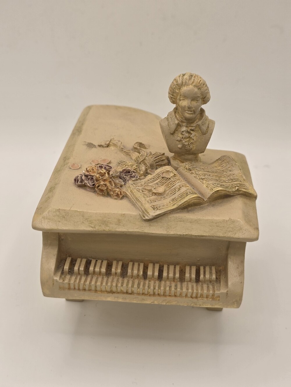Vintage 1995 San Francisco Music Box Co Beethoven Grand Piano "Fur Elise" Figi